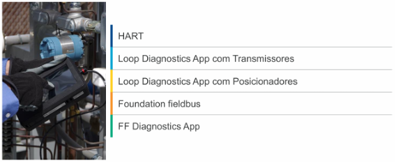 Imagem1 Comunicador de Campo - Emerson AMS TREX